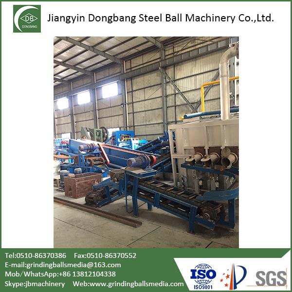 Grinding Balls Production Line